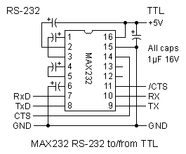 MAX232 RS-232-TTL schematic